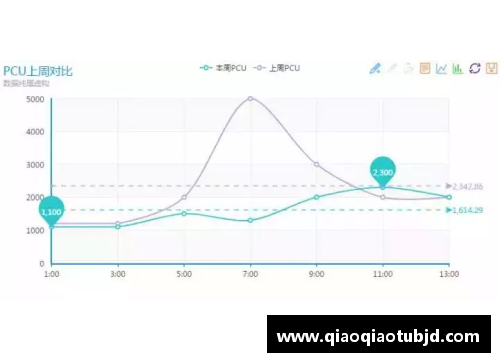 宝威体育官网英超球员评分分析与数据挖掘：揭秘顶尖球员技术表现及影响因素 - 副本