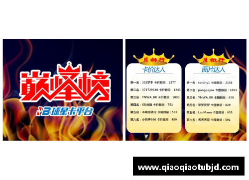 宝威体育官网足球球星卡限时优惠活动全攻略尽享折扣与惊喜体验 - 副本